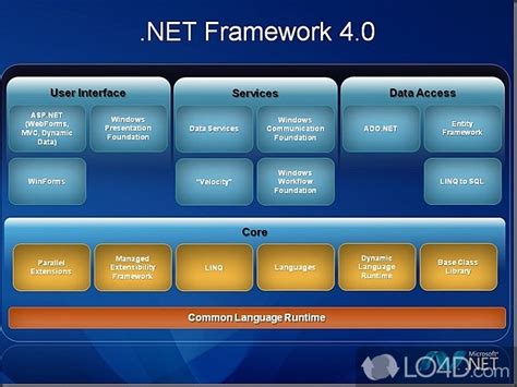 microsoft net framework